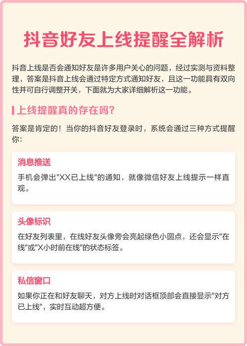 上线提醒