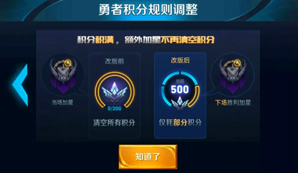 王者荣耀勇者积分