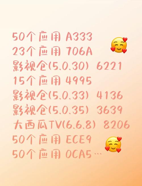 小虎队软件库