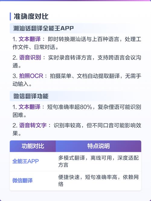 潮汕话翻译器手机在线观看