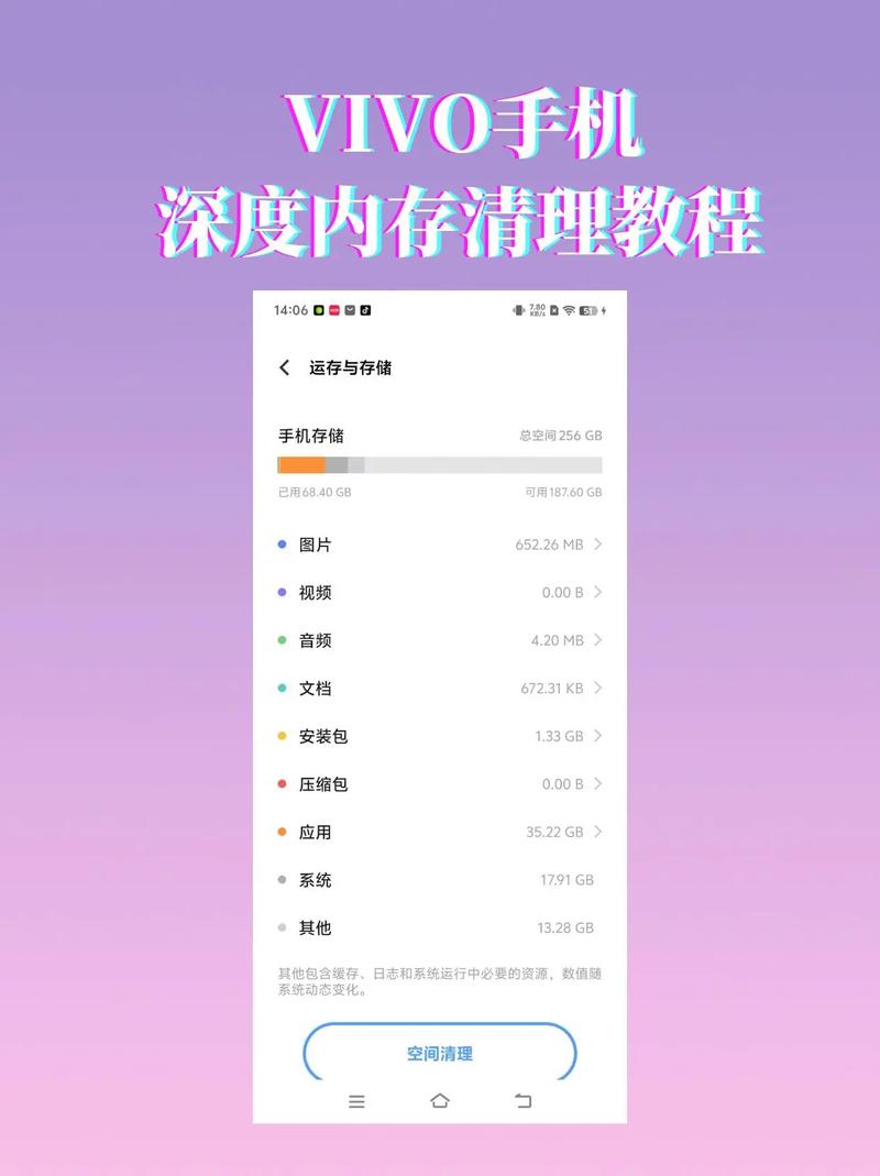 彻底清空viv纪念版