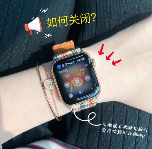 iWatch免