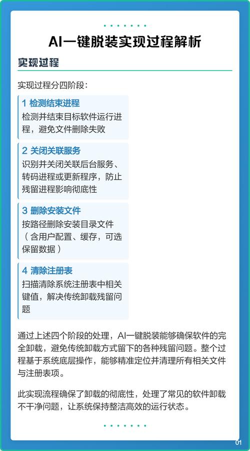 al一键脱装是在线阅读
