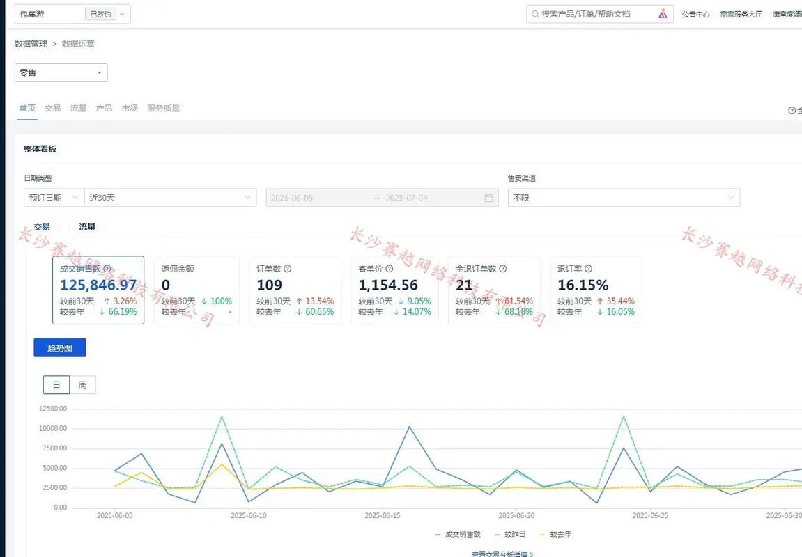 携程后台ebooking绿色版