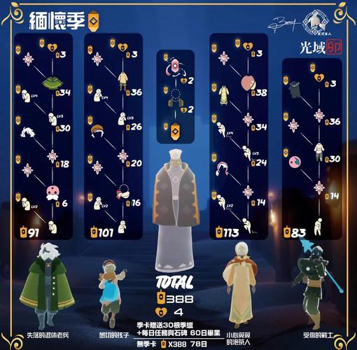 光遇国际服全图