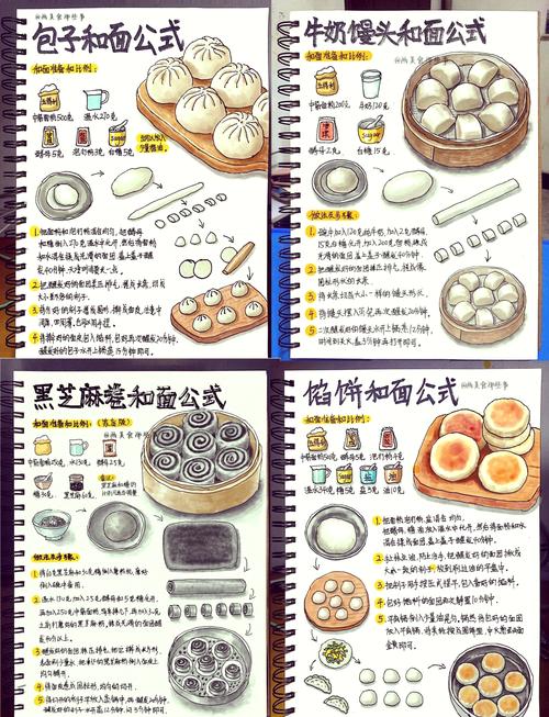 包子漫画教程