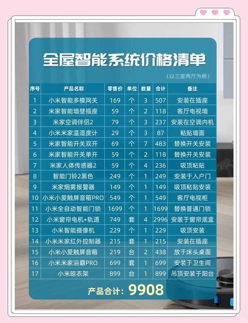 好房通系统一年多少钱