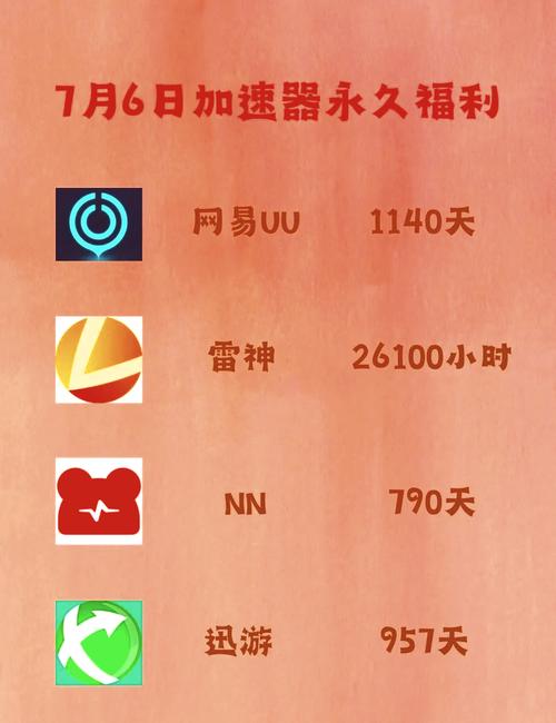 云助理最新版521无限能量版