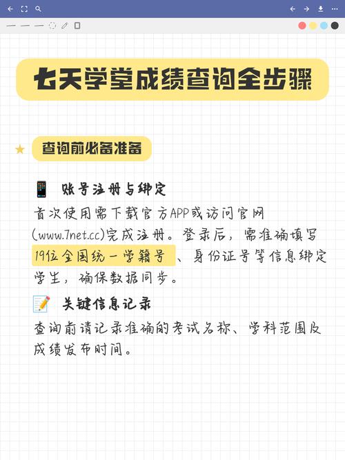 七天学堂查成绩在线阅读