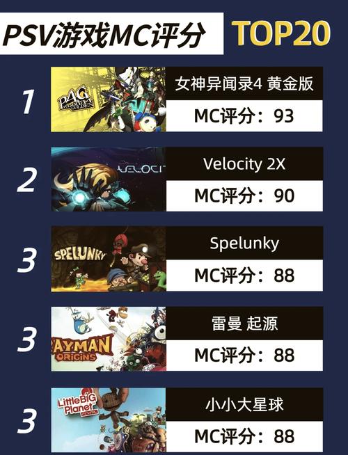 psv黄油模拟