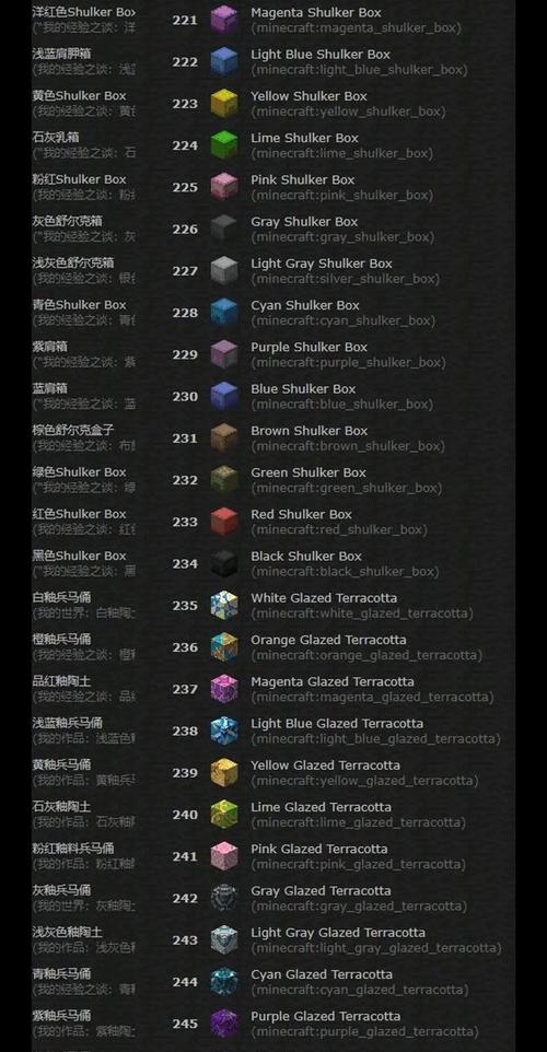 我的世界黄油铂金代码