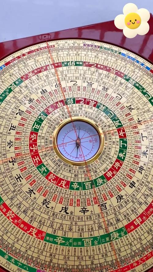 3D风水罗盘完春节版
