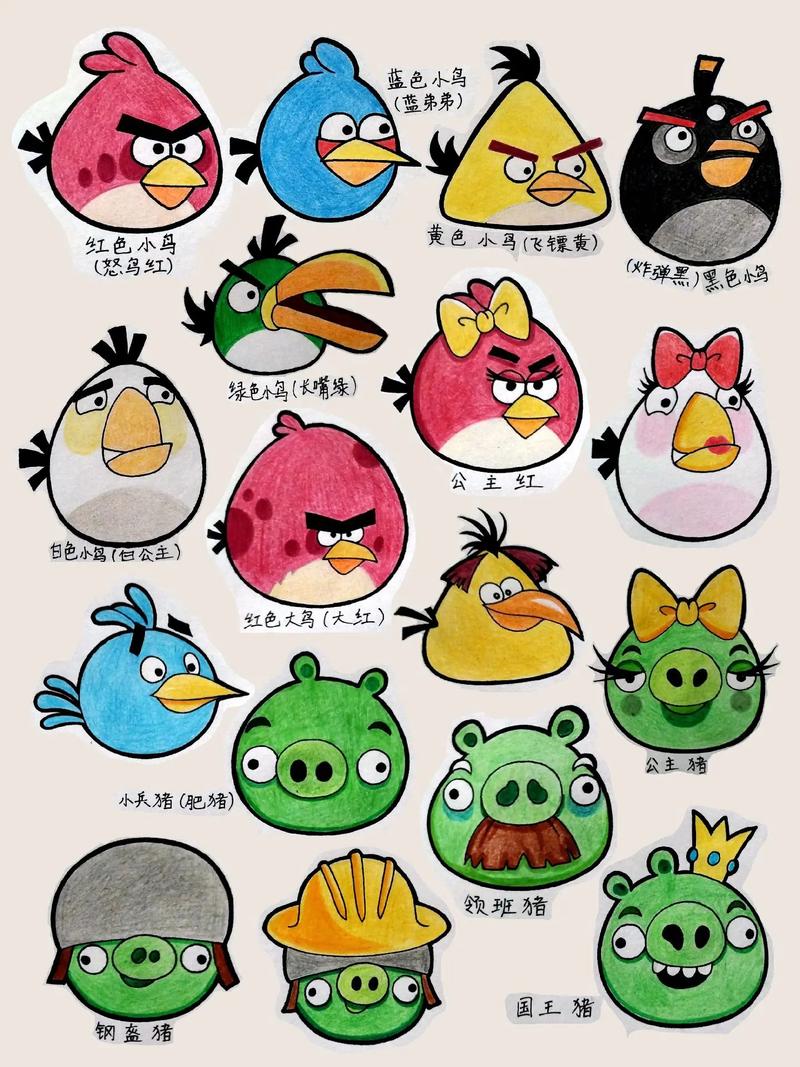 愤怒的小鸟大全
