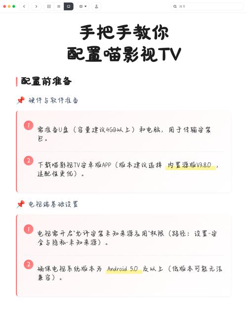 影音盒子配置地址