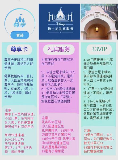 畅玩世界免排队