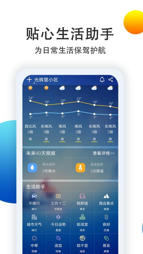 旧版的七彩天气预报下载