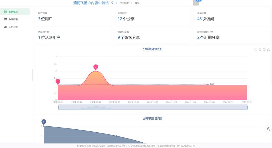 scorecloud安卓下载在线阅读