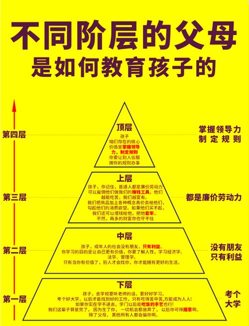 如何知道父母的安卓最新版