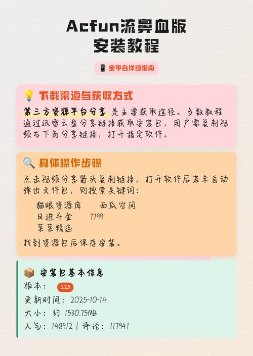 ACFUN流鼻血图标黄化版攻略图文离线版