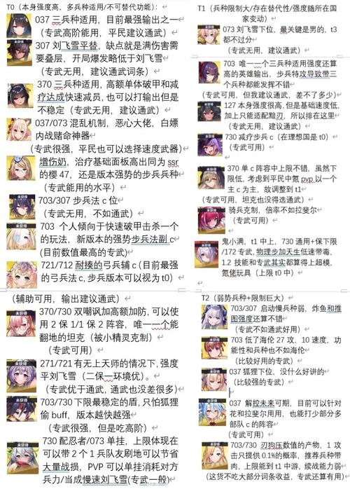 小樱的受难篇游戏攻略大全