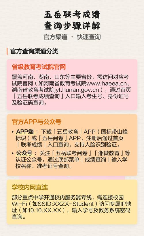 五岳成绩查询系统登录入口