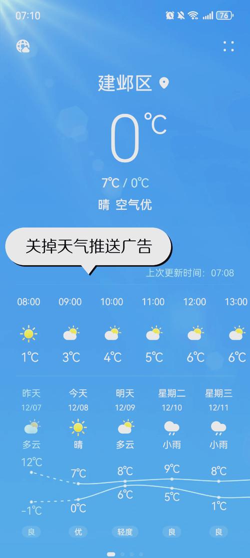 当准天气去广告免升级破解版黑科技