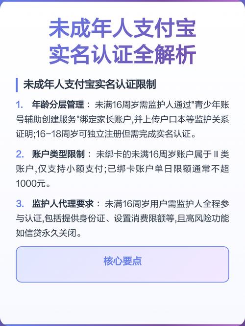 未成年实名认证