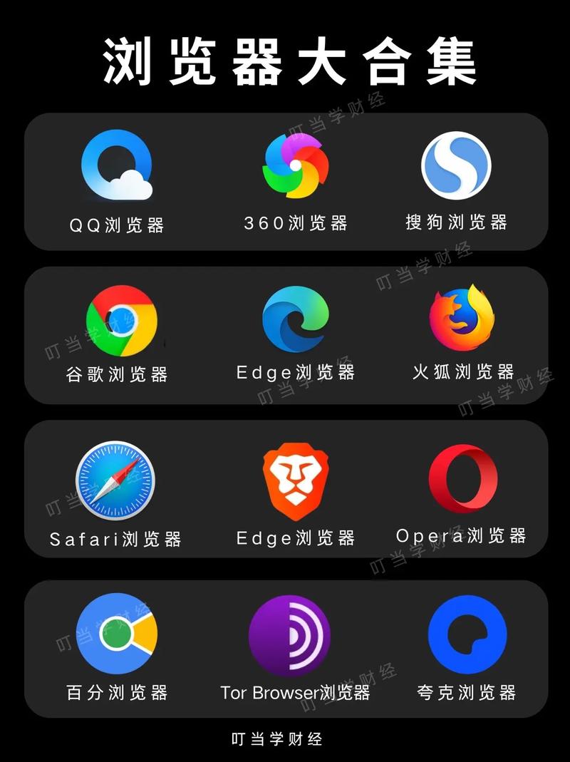 男生最喜欢的浏览器推荐净化版