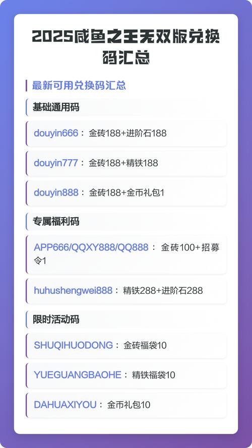 咸鱼之王无双版兑换码白色版无删减
