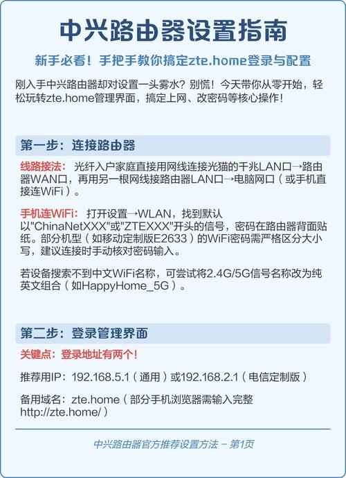 中兴路由器设置