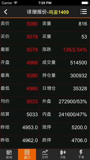 文华财经随身行旧版