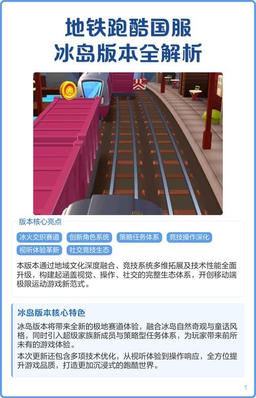 地铁跑酷冰岛新触控版本