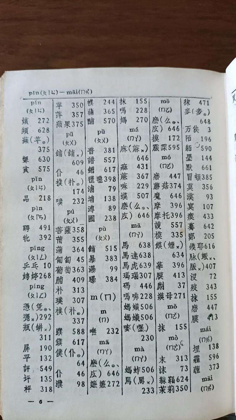 潮汕字典查字发音正版官方