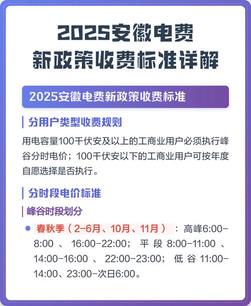 安徽电费网上缴费抢先版