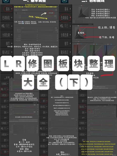 lr免费修复完去广告