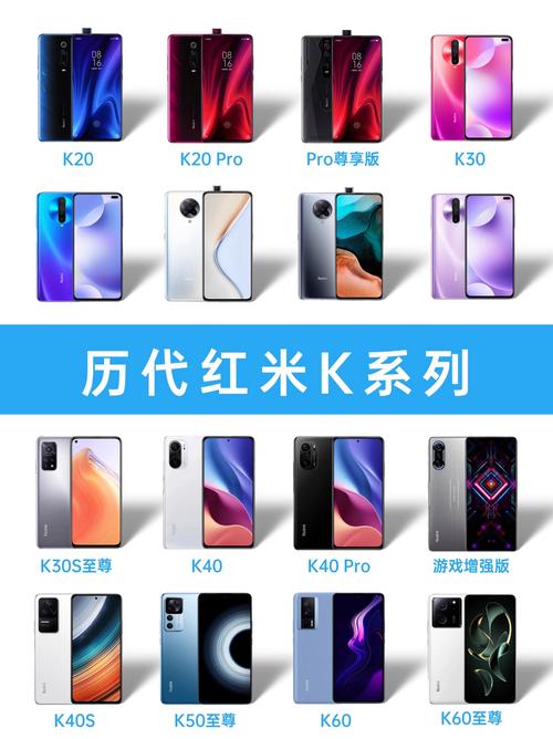 爱豆所有版本