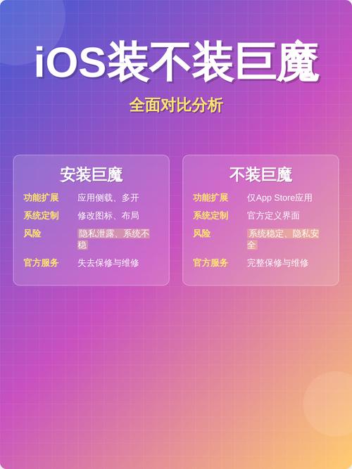 巨魔直装iOS