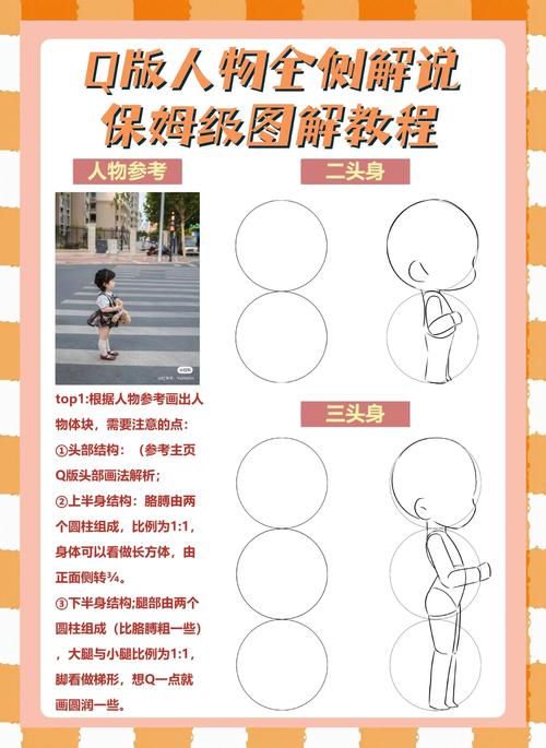 易次元教程永久免费版