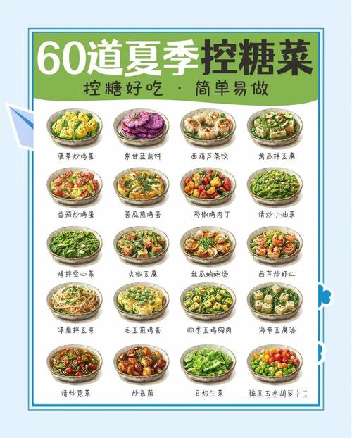 夏天家常菜谱大全免广告修改版
