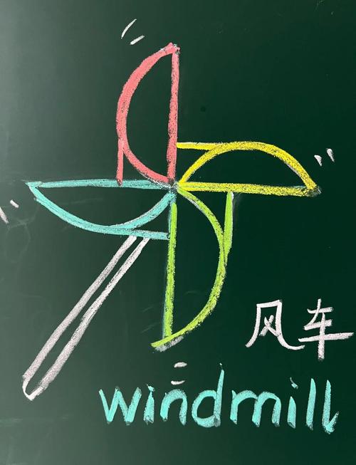 风车动漫教程