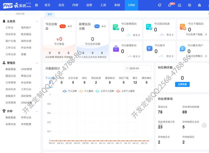 人才库管理软件