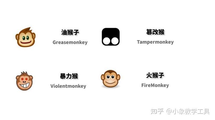 网盘tampermonkey脚本无付费版