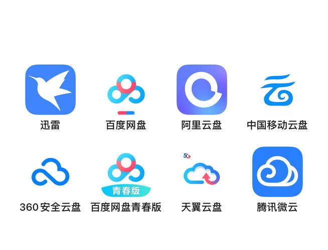 云盘资源