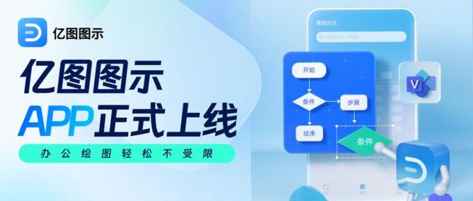 亿图正式版安装包v7.1.17