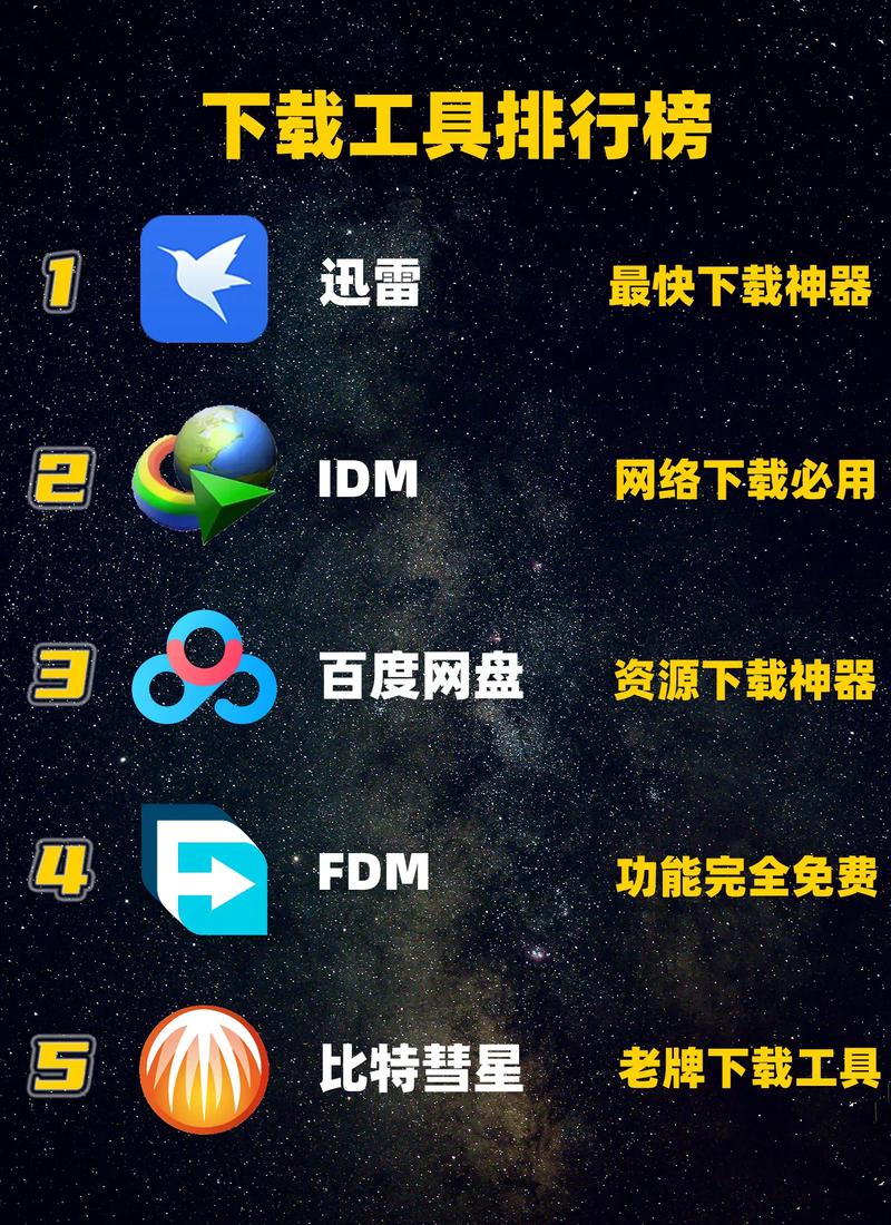靠比较件下载软件大全周年纪念版