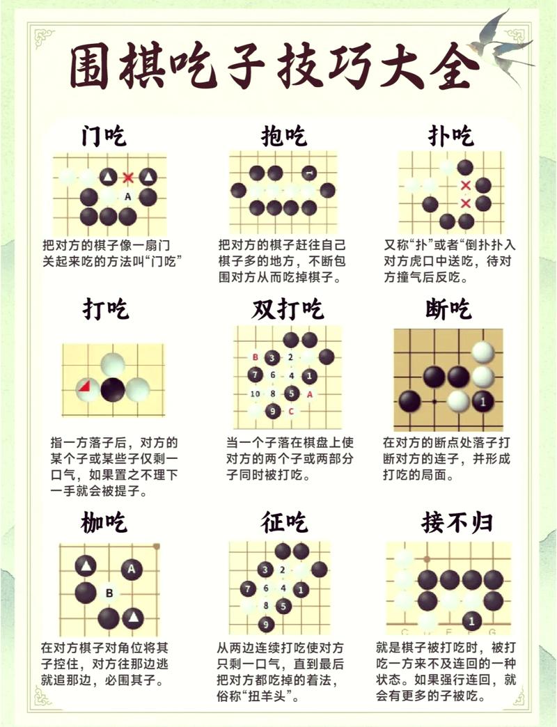 围棋轻松学官方下载免登录
