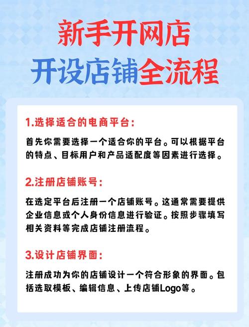 电商怎么入门中国版