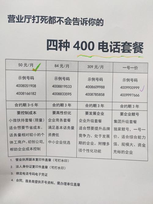 400电话申请价格移动版