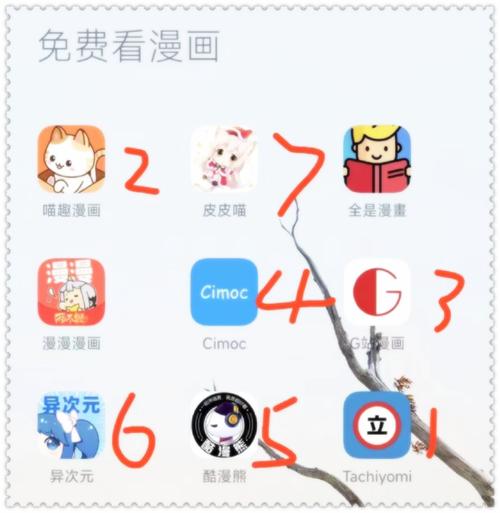 输入数字看漫画的