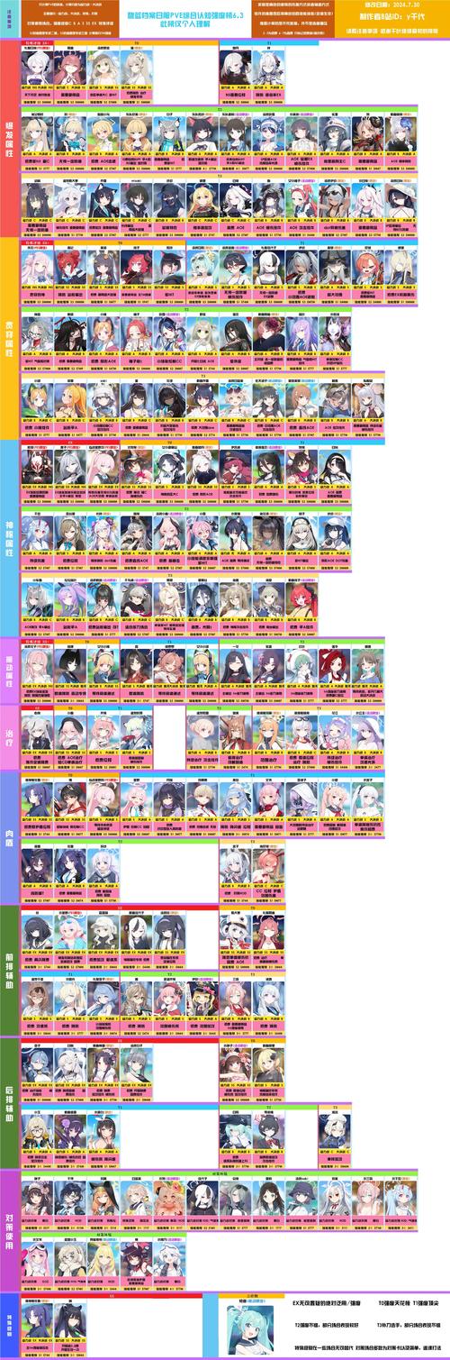 碧蓝档案日服教内置版